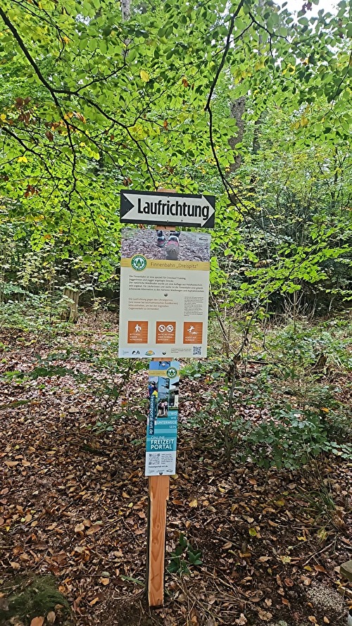 Finnenbahn Dreispitz